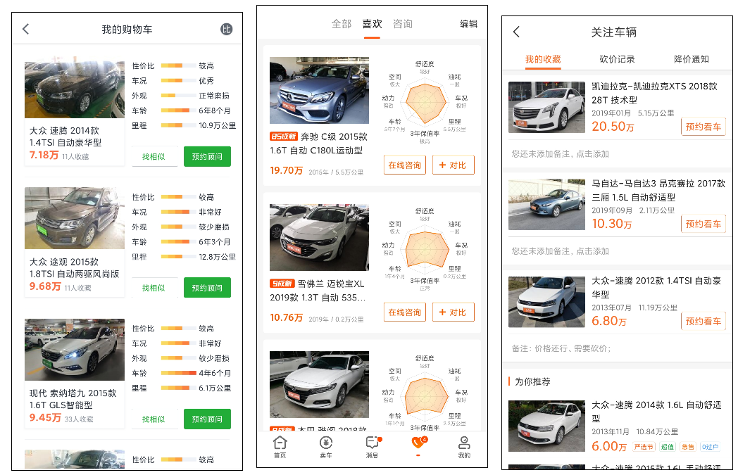 竞品分析 | 瓜子VS优信VS人人车 二手车经纪的智斗与突围